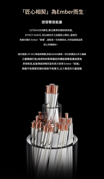 LETSHUOER Ember 餘燼 入耳式耳機 限量版 平面單元聲學結構｜限量火焰之聲收藏級登場 🔥6