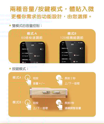 FIIO MELODY 隨身型 USB 解碼耳機轉換器 3.5mm 支援線控 + 麥克風通話錄音 / UAC 1.0 模式11