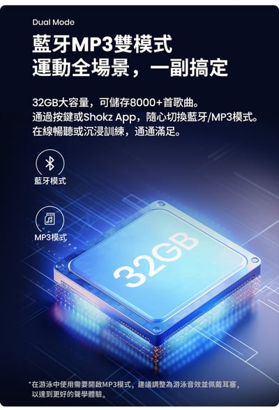 【SHOKZ】OPENSWIM PRO S710 旗艦級 水陸兩用專業運動耳機（兩色）6