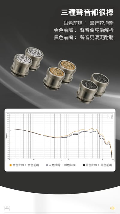 KEFINE 柯凡 Quatio 四單元入耳式耳機 雙動圈分頻架構6