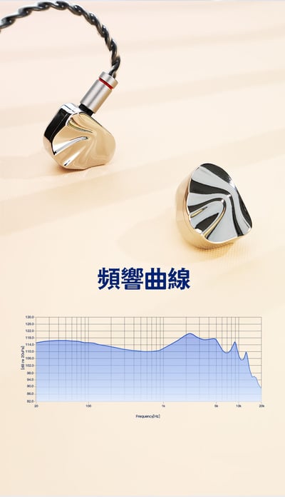 iBasso Jr. COOKIE Ti 曲奇・鈦 — 鈦合金振膜動圈入式耳耳機，精緻聲學的輕盈之作13