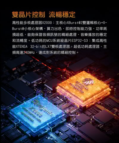 FIIO K17 桌上型解碼耳機功率擴大機｜旗艦級音訊體驗全面升級14