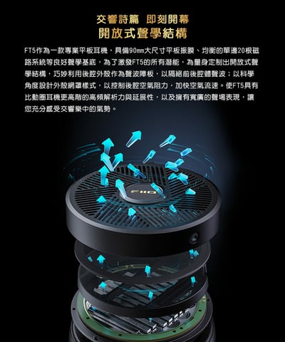 FIIO FT5 開放式平板振膜 耳罩式耳機9