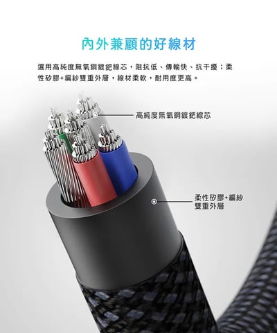 Fiio X Jade Audio KA11 隨身型解碼耳機轉換器 USB DAC 小尾巴7