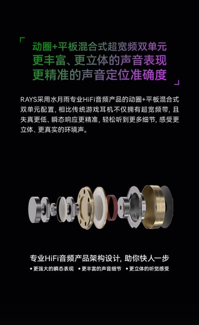 水月雨 MOONDROP Gravity RAYS 光束 入耳式耳機 | 專業電競遊戲耳機 HiFi雙單元調音11