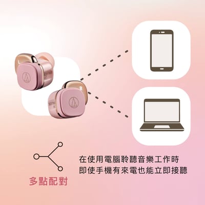 日本鐵三角 ATH-SQ1TW2NC 真無線耳機 主動降噪輕巧設計 首批贈《鐵粉遛娃包》1個/聲優語音限定下載5