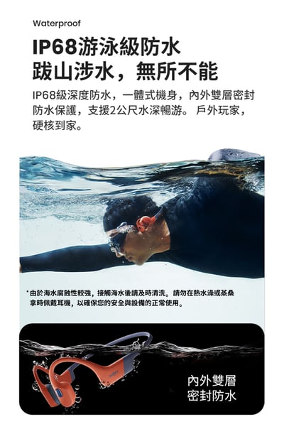 【SHOKZ】OPENSWIM PRO S710 旗艦級 水陸兩用專業運動耳機（兩色）5