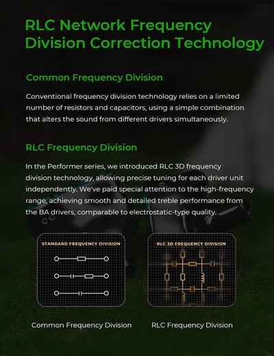 AFUL Acoustics Performer 5+2 / Performer 7 七混合單元 耳道式耳機 監聽 入耳6