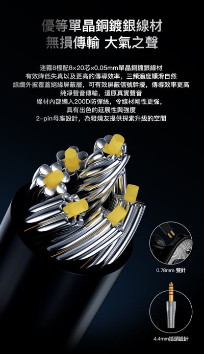 LETSHUOER 鑠耳 Mystic 迷霧8 八動鐵單元 入耳式耳機 CM 0.78 耳道式9