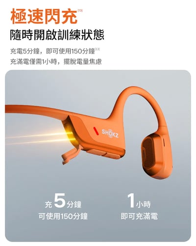 2024全新旗艦級【SHOKZ】OpenRun Pro 2 Mini S821 專業運動耳機19