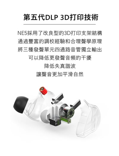 BGVP NE5 5單體 動圈、動鐵、靜電配置 耳道式耳機 MMCX 可換線設計4
