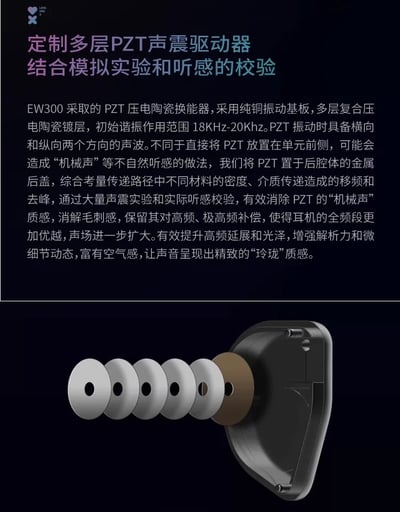 興戈 SIMGOT EW300 DSP版 三合一混合架構Type-C 入耳式耳機 ｜手機直連也能聽見完整細節8