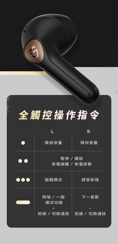 【◇SoundPeats◇】Air4 真無線藍牙耳機 (半入耳/自適應ANC/Lossless音質/藍芽5.3)15