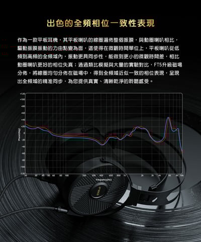 FIIO FT5 開放式平板振膜 耳罩式耳機11