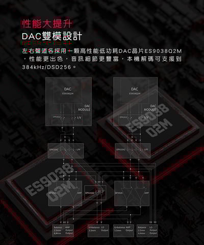 FiiO M11S 可攜式Android音樂播放器3