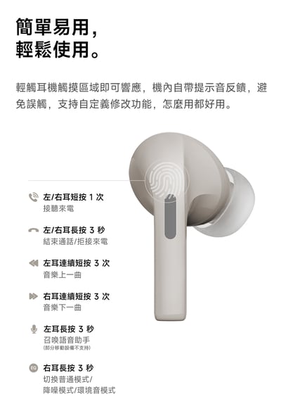 弱水時砂 Rose technics EARFREE i5 藍牙耳機 ANC主動降噪 LDAC20