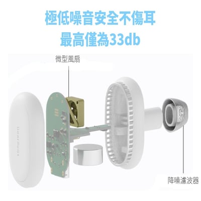 韓國 Linkface DearBuds SE 耳內除濕器8