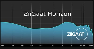 ZiiGaat Horizon 地平線｜三混合旗艦入耳式耳機・平衡細膩新境界5