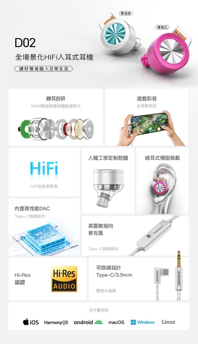 LETSHUOER 鑠耳 D02 TYPE C / 3.5MM 入耳式耳機｜震撼遊戲臨場感 × 高解析音質2