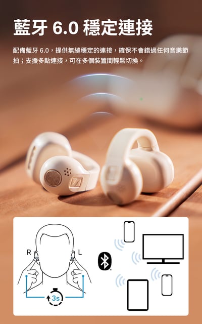 Sennheiser ACCENTUM Clip AOWS1 耳夾式藍牙耳機 ｜開放式耳夾設計，讓音樂陪著你，也保留與周遭環境的連結13