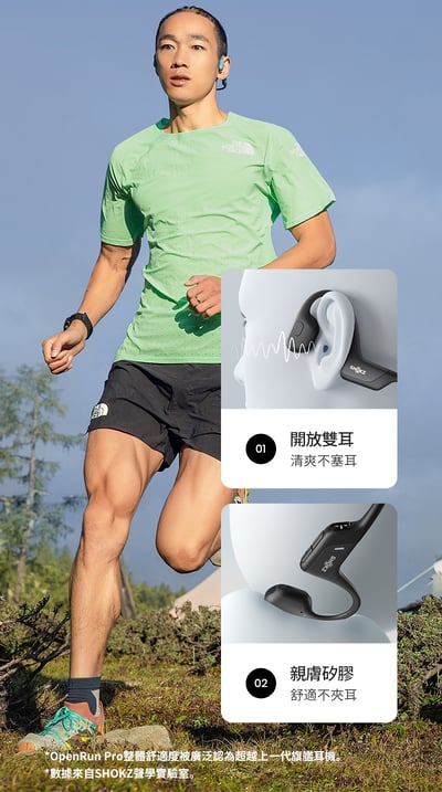 【SHOKZ】OPENRUN PRO 骨傳導藍牙運動耳機(S810)7