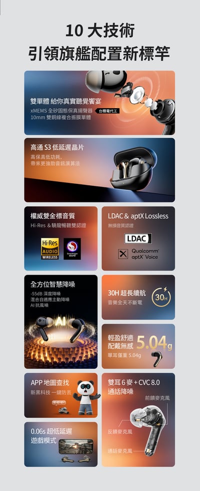 SOUNDPEATS Air5 Pro+ 真無線降噪耳機｜xMEMS 高解析 靜享進化體驗4