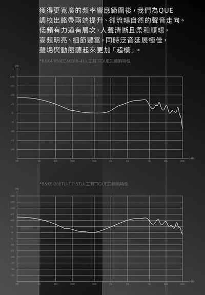 YU9 闕 QUE 入耳式耳機 四路精細分頻架構｜中性參考，也保留耐聽的低頻能量9