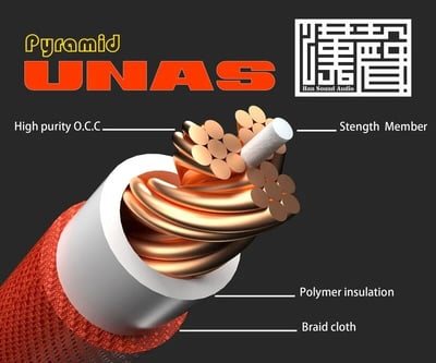 HanSound 漢聲 UNAS 烏納斯升級線 Pyramid金字塔系列 不硬化5