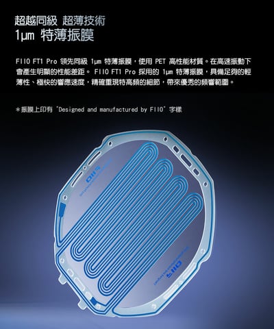 FIIO FT1 Pro 平板旗艦開放式耳罩耳機｜創新技術打造極致音質與舒適佩戴3