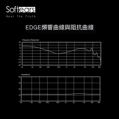 Softears EDGE 單動圈入耳式耳機 鈦合金迷宮腔體｜日常耐聽，也保留 Hi-Fi 細節感8