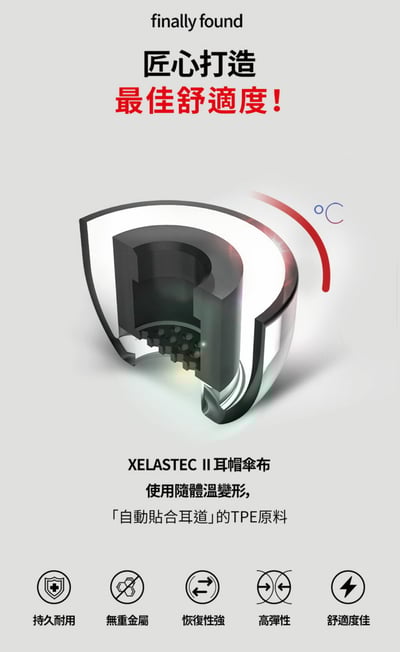 韓國 AZLA XELASTEC II 溫感記憶矽膠耳塞 (1卡2對) 適用真無線耳機7