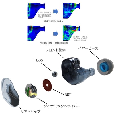 日本 INTIME Maestraudio MA910SR 日本製造 監聽 耳道式耳機8
