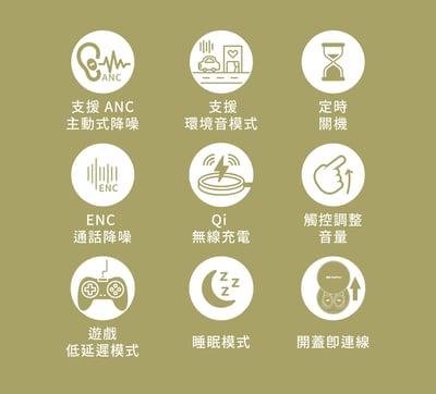 doshbon SonaBuds mini 藍牙睏寶耳機∣服貼入耳∣睡眠模式∣ANC降噪3