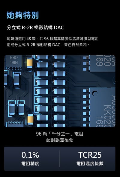 凱音 Cayin RU6 隨身 USB DAC 耳擴 (小尾巴) 轉3.5/4.4平衡3