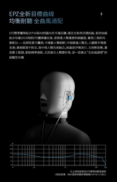 EPZ P40 入耳式耳機 四單元混合架構聲學設計｜層次、密度與耐聽度兼顧的全能型調音14