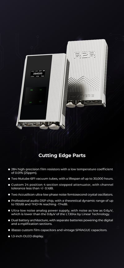iBasso D17 Atheris｜R2R+1bit雙架構・雙Nutube真空管旗艦解碼耳擴 下單後7~10個工作天出貨11