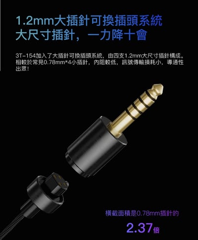 iBasso Audio 3T-154 入耳式高磁通量大振膜動圈耳機 耳道式 CM 0.789