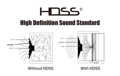 日本 INTIME 翔 Show DD 日本製造 PE 可換線式 耳道式耳機5
