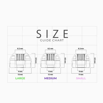 Harmonic Empire 長河吟 RiverSonic 專利波紋耳機矽膠套 舒適升級音質優化5