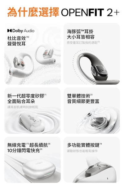 Shokz OpenFit 2+｜ T921 開放式藍牙耳機・無拘聽感再進化4