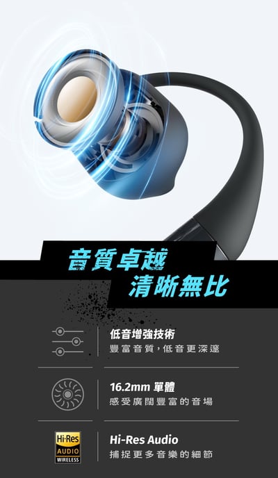 【SoundPeats】GoFree 2+ 開放式 耳掛式 藍牙耳機 (通話降噪/39hr/藍芽5.3)5