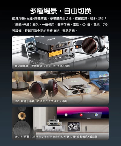 FIIO BR15 R2R 藍牙解碼接收器 Hi-Fi無損藍牙 LDAC aptX Lossless R2R DAC8