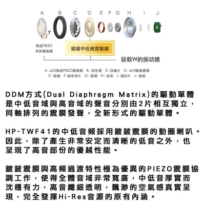 日本 radius HP-TWF41 雙單體(動圈(鍍鈹)+陶瓷) 耳道式耳機 MMCX可換線設計 Hi-Res2