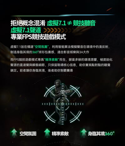 EPZ TS01 遊戲音效卡 USB DAC 小尾巴｜FPS 專用調校 聽聲辨位全面進化8