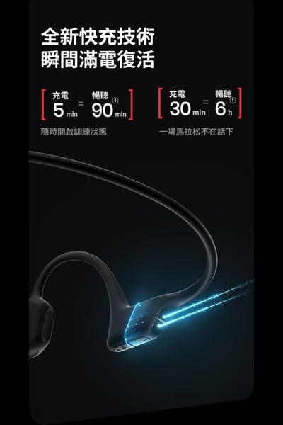 【SHOKZ】OPENRUN PRO 骨傳導藍牙運動耳機(S810)12