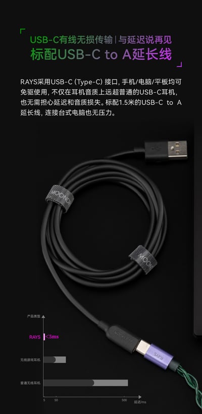 水月雨 MOONDROP Gravity RAYS 光束 入耳式耳機 | 專業電競遊戲耳機 HiFi雙單元調音13