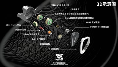 Vortex Reference 全球首款無源雙MEMS參考級入耳式耳機18