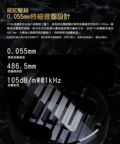 FiiO FP3 平板振膜 CM 可換線 原木 入耳式耳機 耳道式9