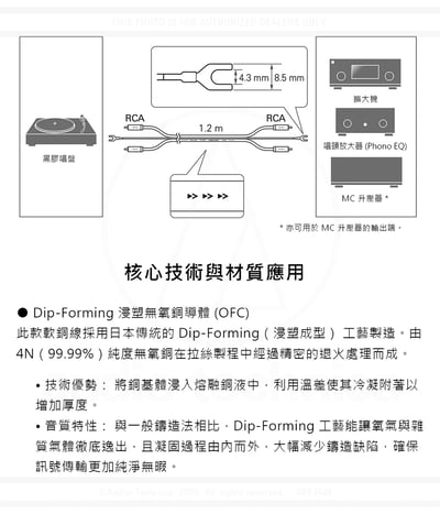 Audio-Technica 鐵三角 AT-TC300/1.2 黑膠唱盤 RCA訊號線 含接地線應用於黑膠與唱頭放大機連接10