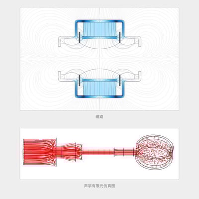 MoonDrop 水月雨 Dark Saber 黑劍 耳道式耳機 入耳 十單元 二圈八鐵4